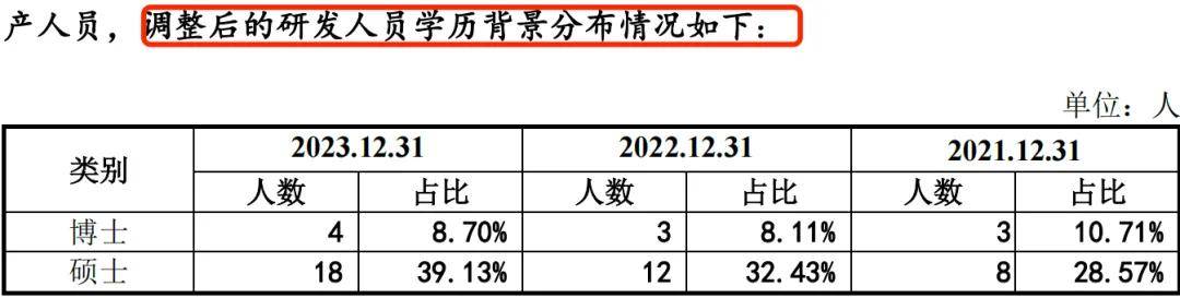 中国安全生产网 🌸澳门一码精准一码资料🌸|同比增长117%，毛利14%，极氪IPO后交出首份答卷