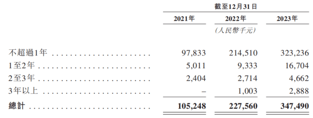 中国工信产业网 🌸澳门一肖一码100🌸|一日3单 今年沪深两所IPO终止已达148单  第2张