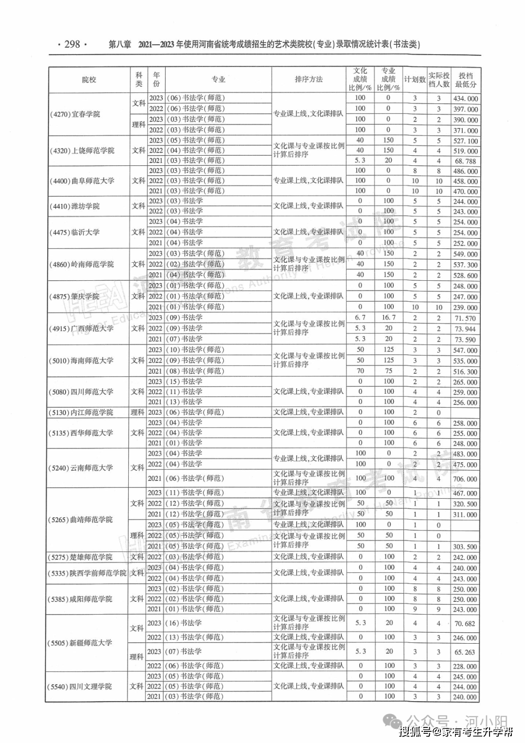 掌上洛阳:澳门免费公开资料大全-哈尔滨市鼓励文化空间、新型书店、创意民宿等进驻历史文化建筑