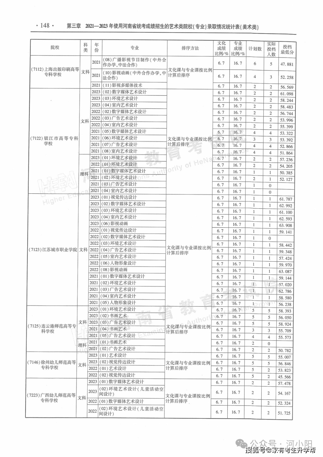 人民政协报:2024澳门精准正版资料大全-新城区总工会为一线工作者送去“文化大餐”