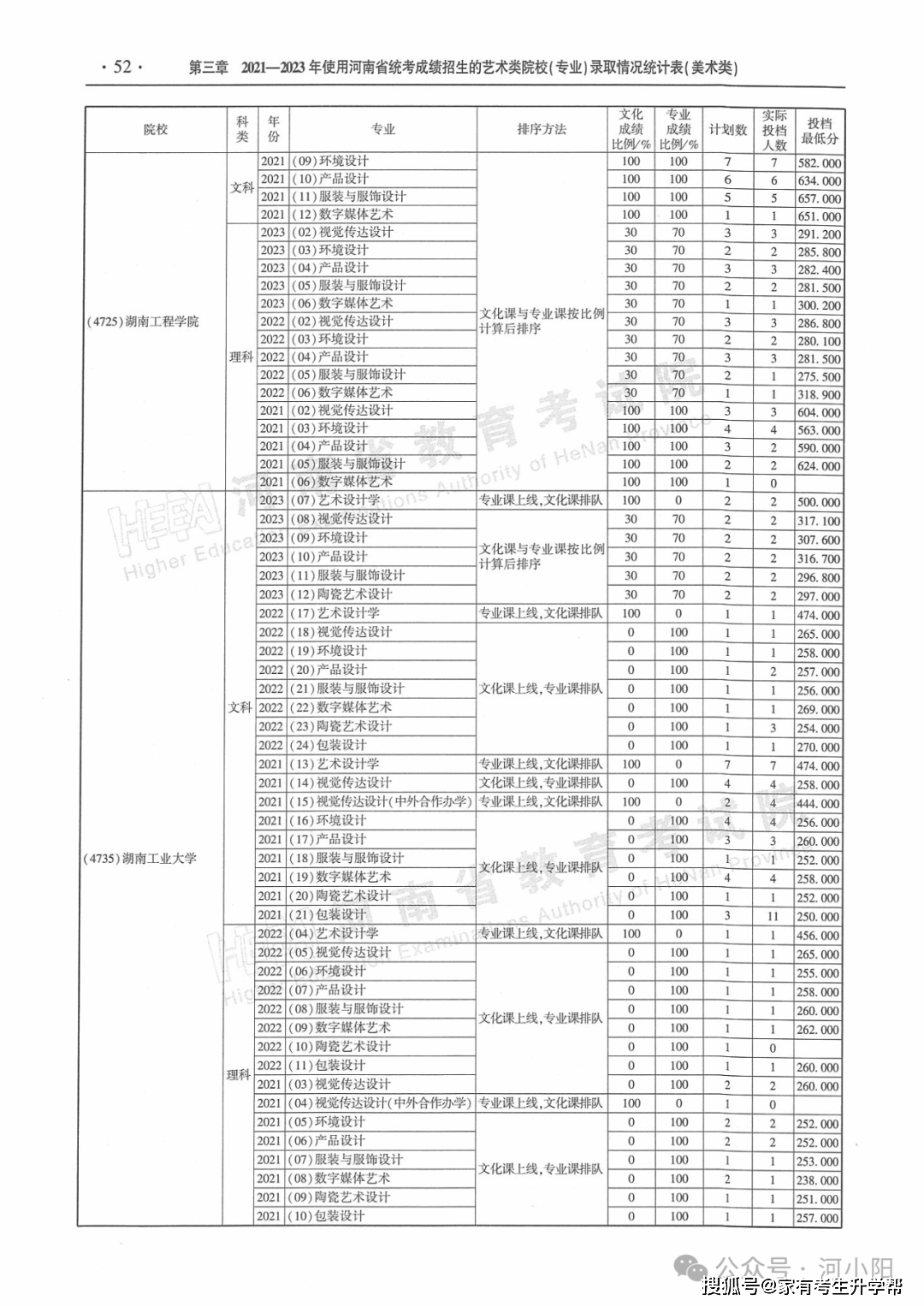 中国财经报网 :2004澳门资料大全免费-「党建治学」周文彰：学习贯彻习近平文化思想奋发有为做好诗词工作