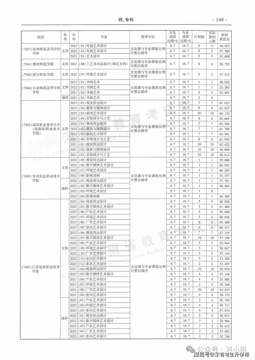 中国军网 :澳门正版准最快免费资料-《我们仨》收官站体验端午龙舟文化，水上竞赛超热血！