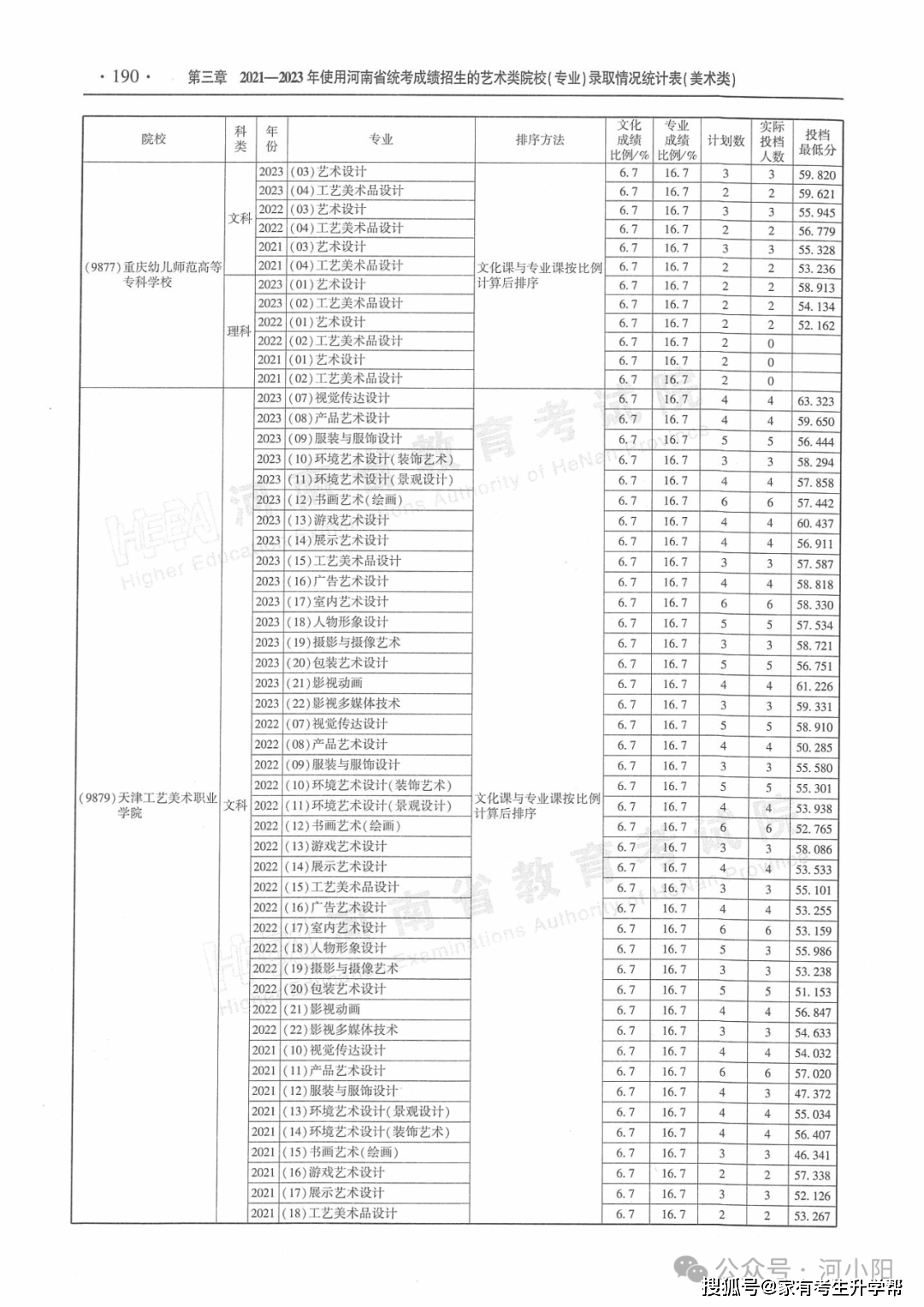 中国组织人事报新闻网 :2024新澳门天天开好彩大全-墨戎苗寨：厚植廉洁文化 涵养清风正气！