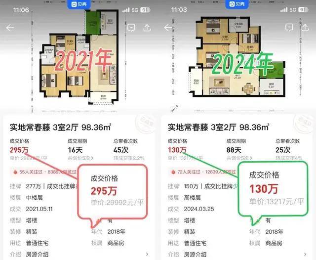 中国妇女报:管家婆精准一肖一码100%-城市：别让“流量至上”拖了城市后腿  第1张