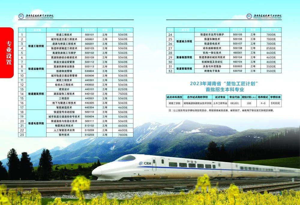 湖南高速铁路职业技术学院2024年招生指南