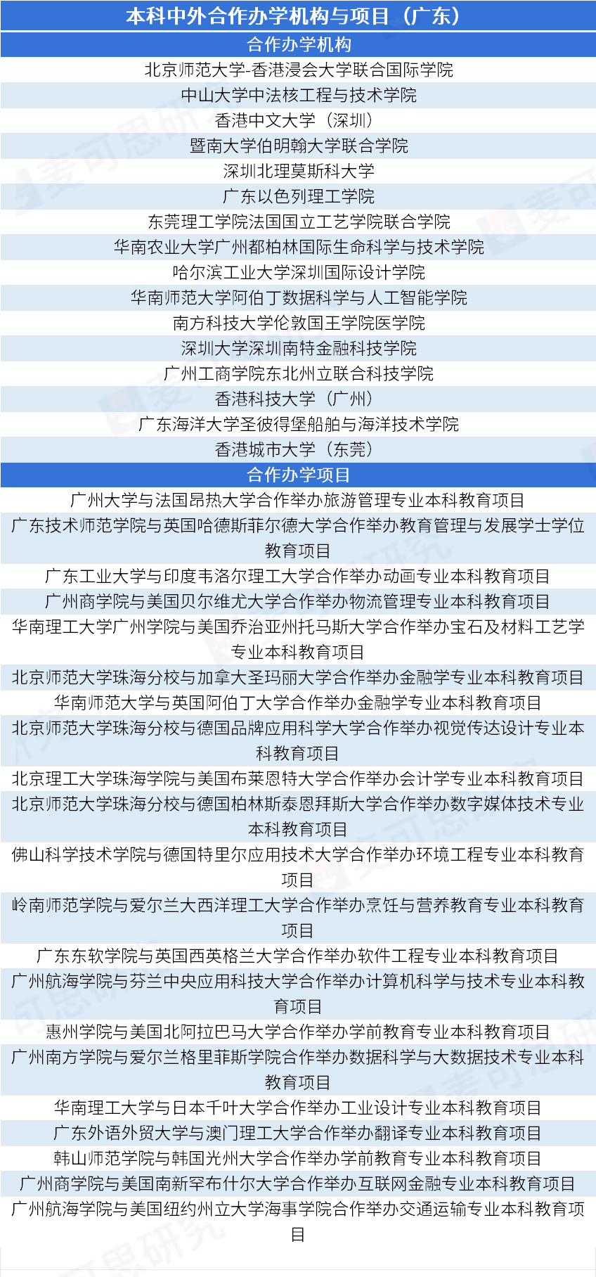 龙珠直播：澳门正版资料-和龙市开展边防教育主题研学活动