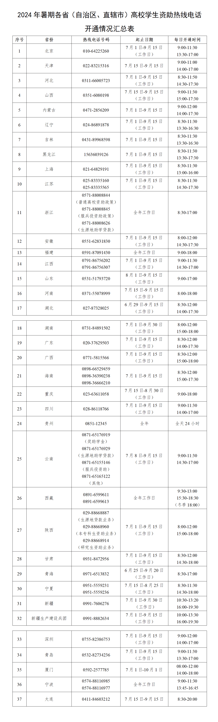 影院365：正版澳门管家婆资料大全-为什么新加坡成为留学首选？教育质量+陪读政策，缺一不可~