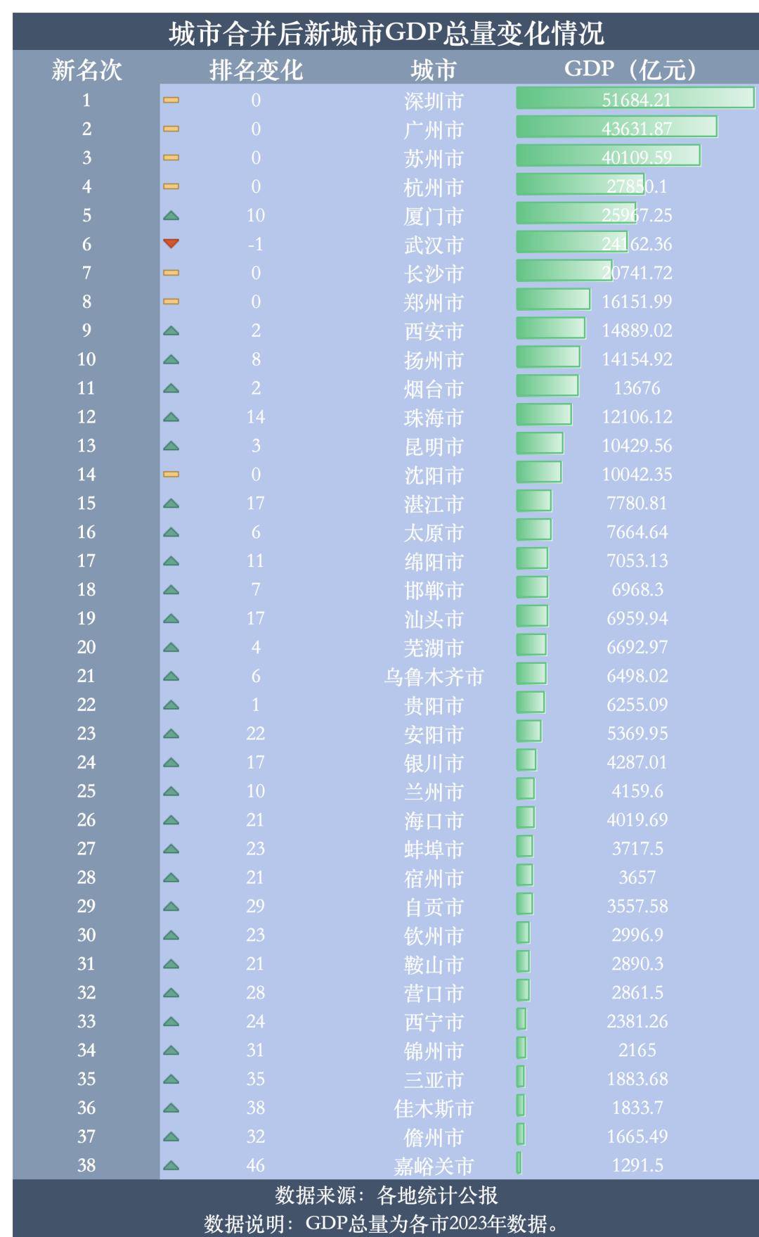 🌸证券日报【澳门一码一肖一特一中2024】_斯里兰卡总统出席科伦坡港口城市内免税店开业仪式