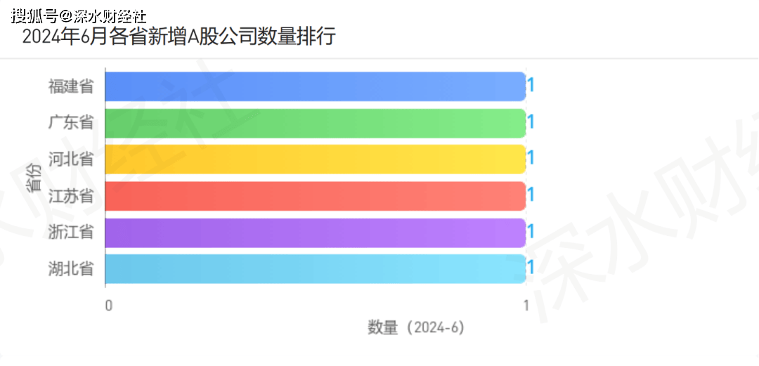 🌸【澳门平特一肖100%免费】🌸_淮安市清浦城市建设投资开发有限公司2023年公司债券发行人履约情况良好