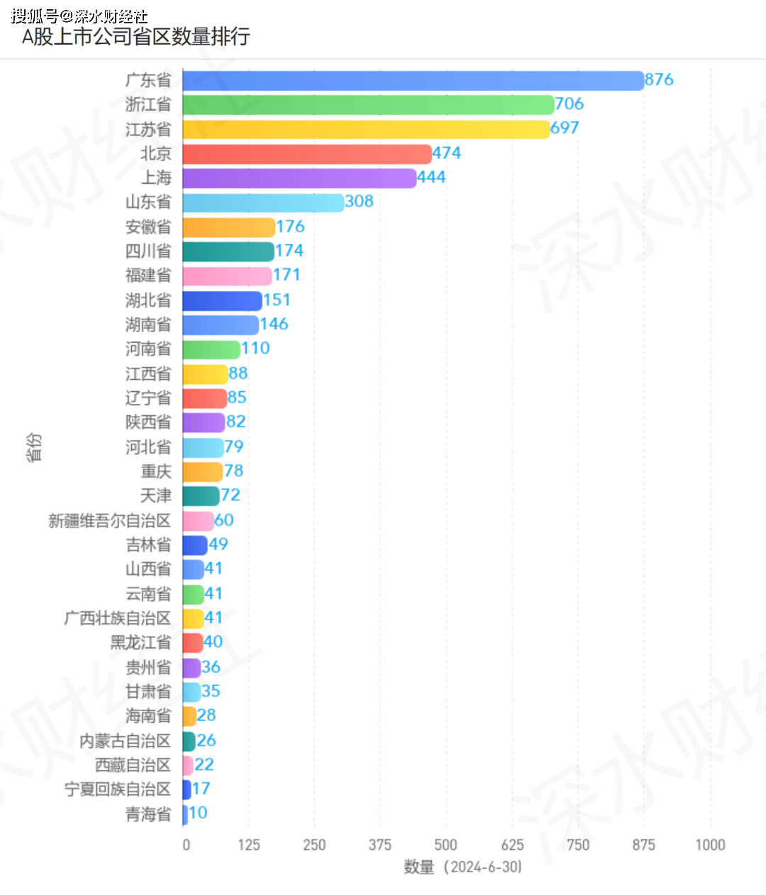 🌸纵览新闻【2024澳门天天开好彩大全】_万亿城市“抢外资”：深圳悬赏亿元大奖，重庆增速超80%