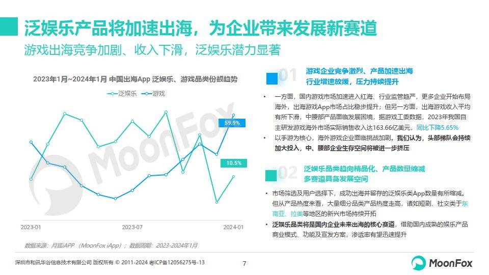 🌸【管家婆一码中一肖2024】🌸_奥飞娱乐：我们已向相关业务部门反馈您的建议，感谢您对“巴啦啦小魔仙”的喜爱与支持！