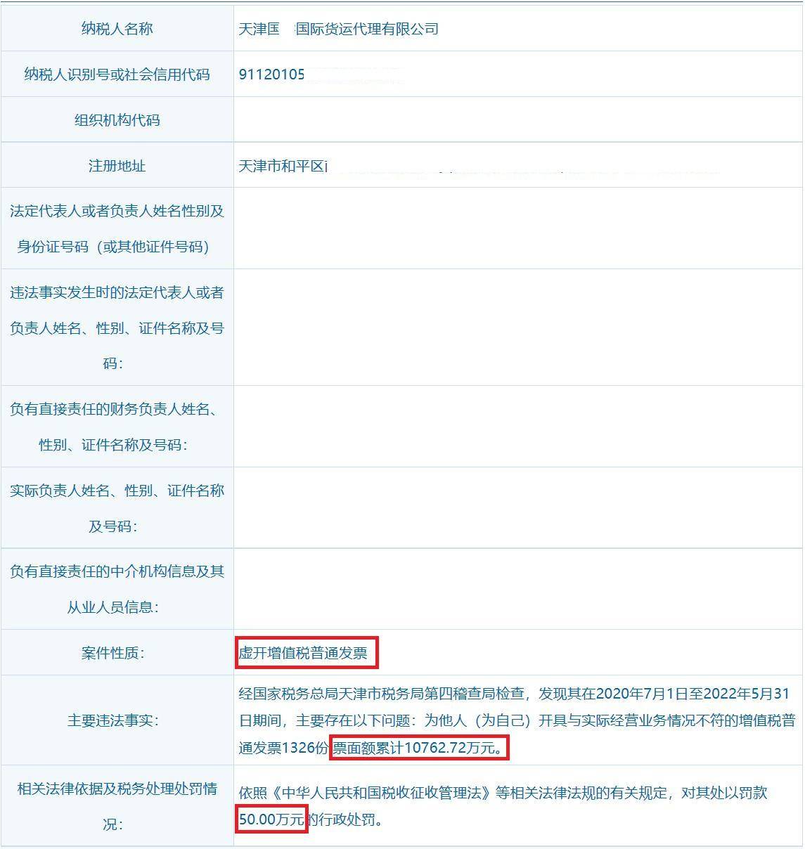 天津11家企业因虚开普通发票被追缴税款或罚款，或涉嫌虚开发票罪
