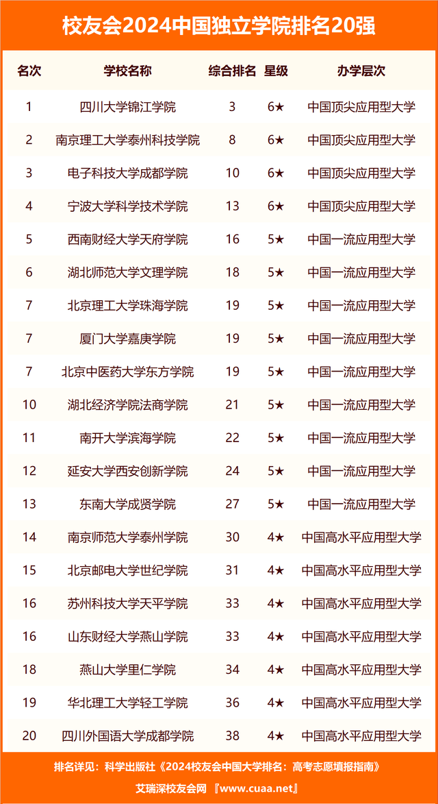 🌸新华每日电讯【2024澳门天天开好彩大全】_21℃的城市 360度的人生｜来紫云格凸河景区看“岩壁芭蕾”