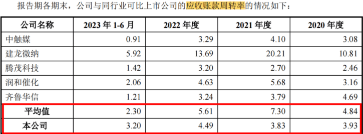 🌸海外网 【新澳门一码一肖一特一中】|A股IPO新动态：审核端松动，受理端现新增