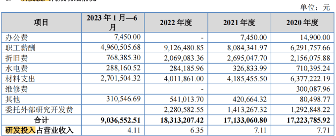 🌸渭南日报【澳门特一肖一码免费提】|千亿屈臣氏，要去 IPO 了  第3张