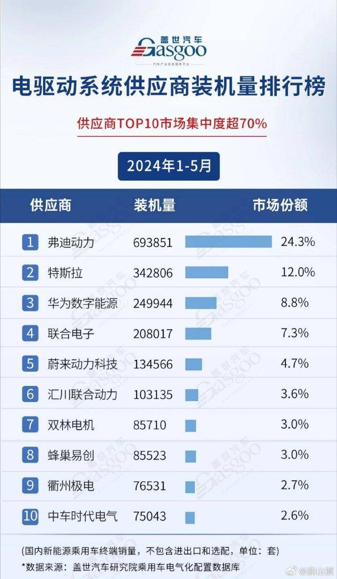 极光新闻:澳门六开彩开奖结果和查询2023-ETF资金榜 | 智能网联汽车ETF(159872)：净流入517.88万元，创近1个月新高  第1张