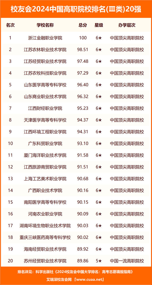 🌸官方【2024澳门天天彩免费正版资料】_IDC权威发布：武汉云荣膺“2024智慧城市特别奖—数字政务领军者”优秀奖