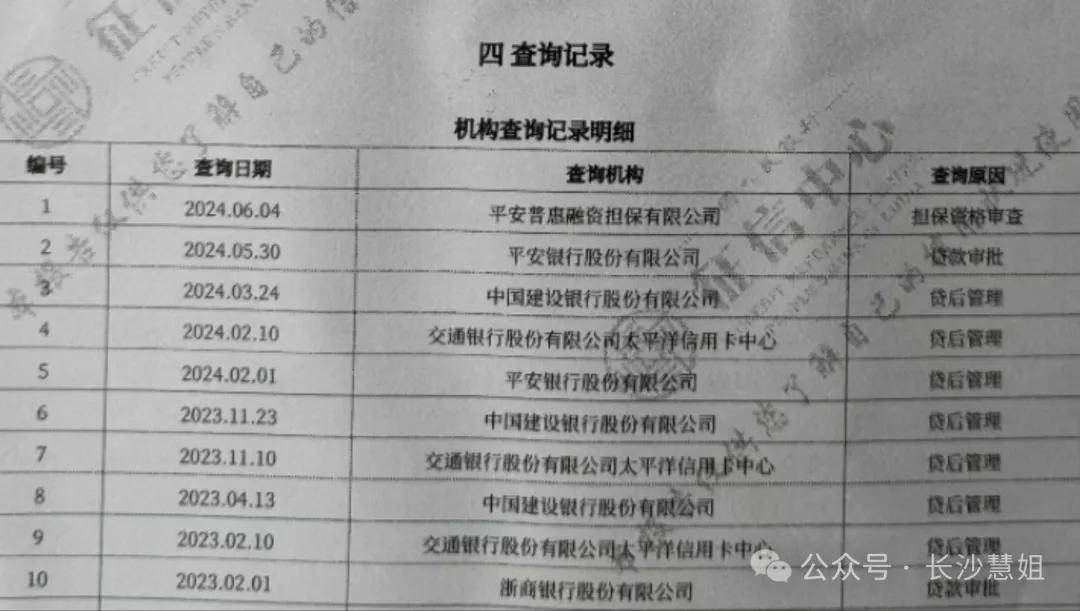 仅凭一个抵押房，如何银行贷款32.8万？近期案例【长沙】