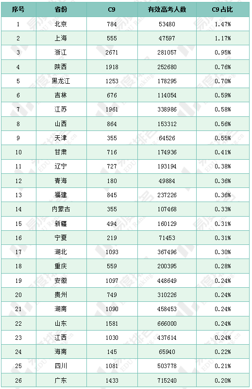 🌸中国经济新闻网 【黄大仙精准内部三肖三码】_15亿元！济南城市建设集团成功发行今年第二期公司债券  第1张