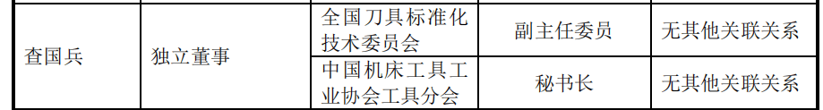 🌸中国法院网 【管家婆一票一码100正确】|IPO参考：四川信托及法人被限消 安特磁材沪市主板IPO终止  第3张