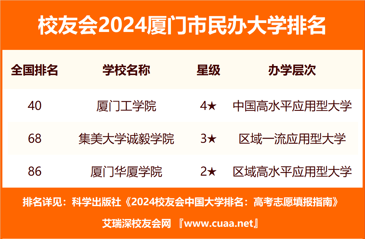 🌸中国西藏网 【2024今晚澳门开什么号码】_面对城市更新这项复杂工程 广东如何理出头绪探索经验？