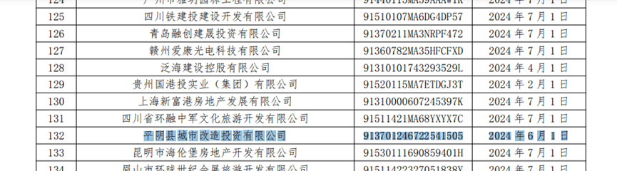 🌸荔枝新闻【管家婆一码一肖100中奖】_又一城市宣布：从事这个职业，年龄放宽至65周岁！