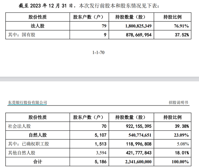 瞭望🌸2024新澳管家婆免费🌸|时隔三月！IPO归来！马可波罗或成IPO新质时代样本  第2张