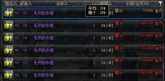 原创DNF这些早期稀有材料，你是否也曾为之肝到头秃？