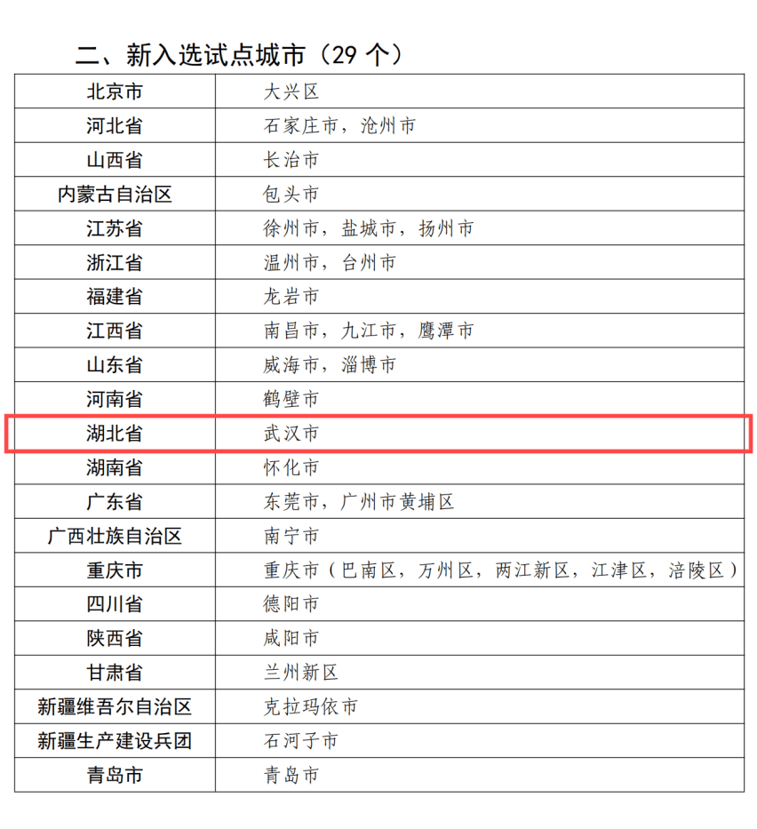 🌸趣头条【2024澳门特马今晚开奖】_北京城市副中心：对获碳中和认证的企业最高奖励50万元