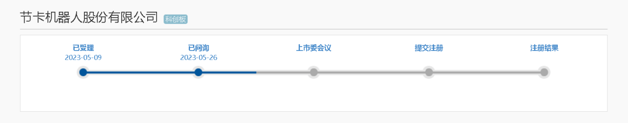 🌸中国民族宗教网 【黄大仙精准内部三肖三码】|又一知名百亿美妆IPO要来了！  第1张