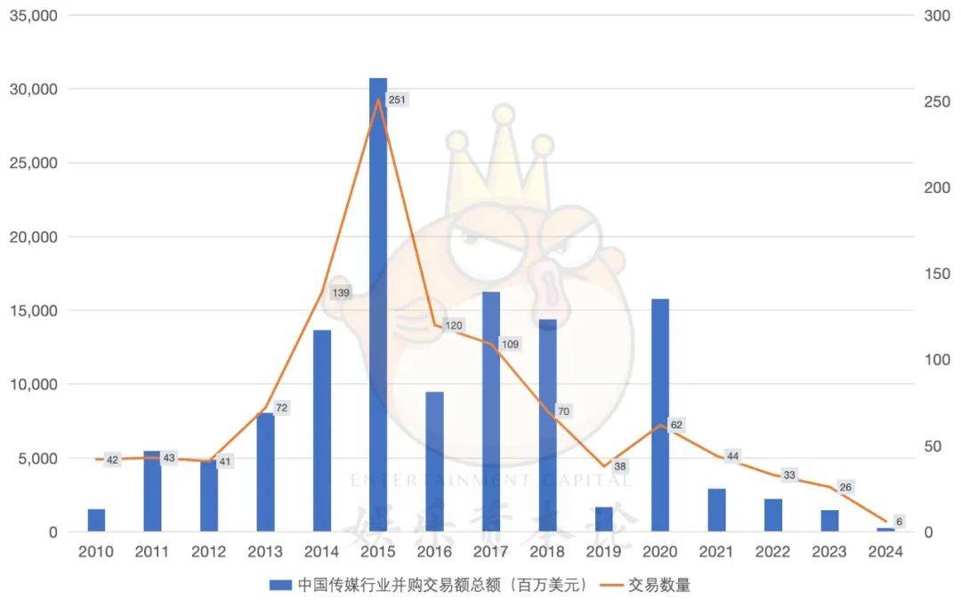 🌸中国农网 【2O24管家婆一码一肖资料】_股票行情快报：奥飞娱乐（002292）5月16日主力资金净买入145.80万元