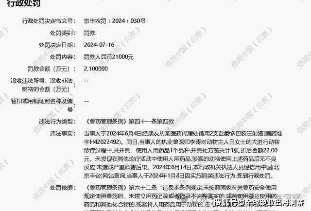 宠物夏季消暑产品热销一动物医院违规被罚俄罗斯宠物食品新规(图1)