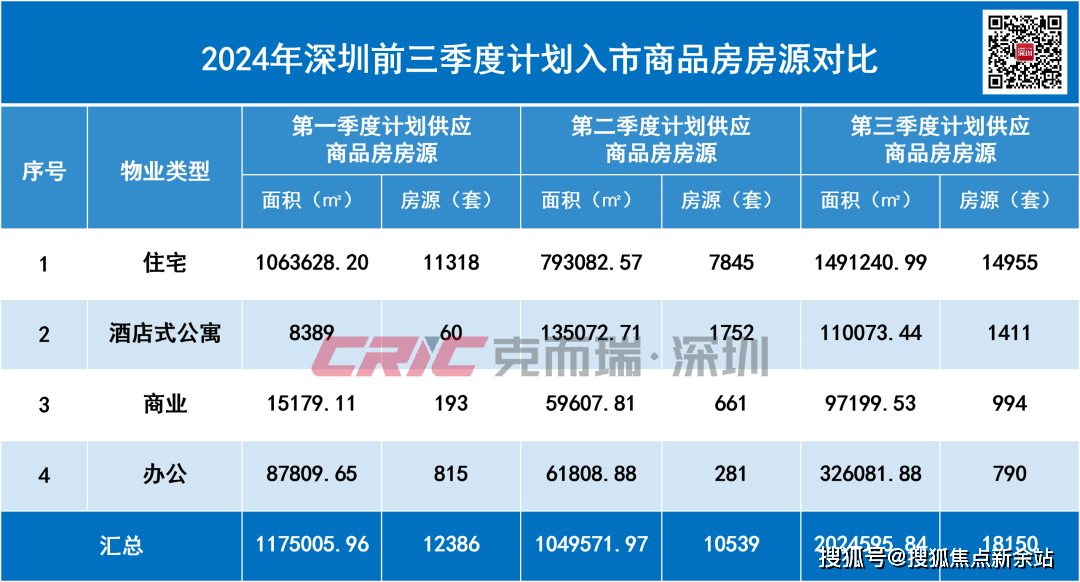新世界临海揽山(2024年临海揽山)首页网站-新世界临海揽山楼盘详情-户型配套