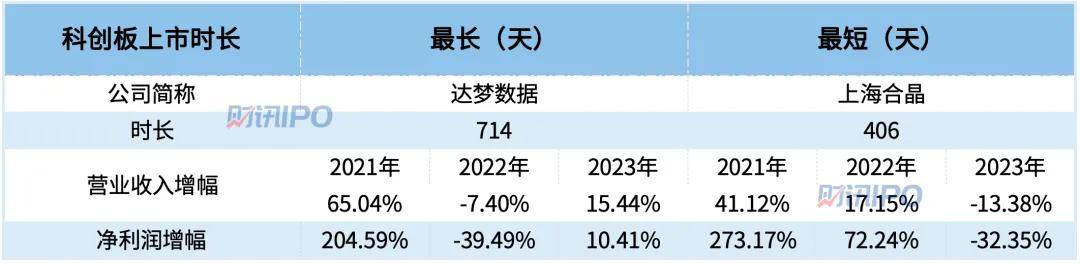 荔枝新闻🌸2024新澳门资料大全🌸|百利天恒拟二次IPO，能否通过“自我造血+外部融资”持续反哺创新药？