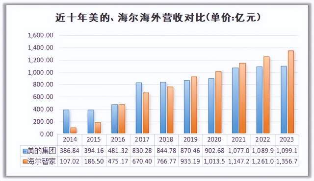 🌸天眼新闻【管家婆精准一肖一码100%】|高度依赖宁德时代，纳百川IPO最新进展  第1张