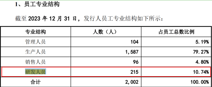 🌸证券时报【2024澳门资料大全正版资料免费】|懂车帝独立IPO，字节跳动拆分上市要来了吗？  第3张