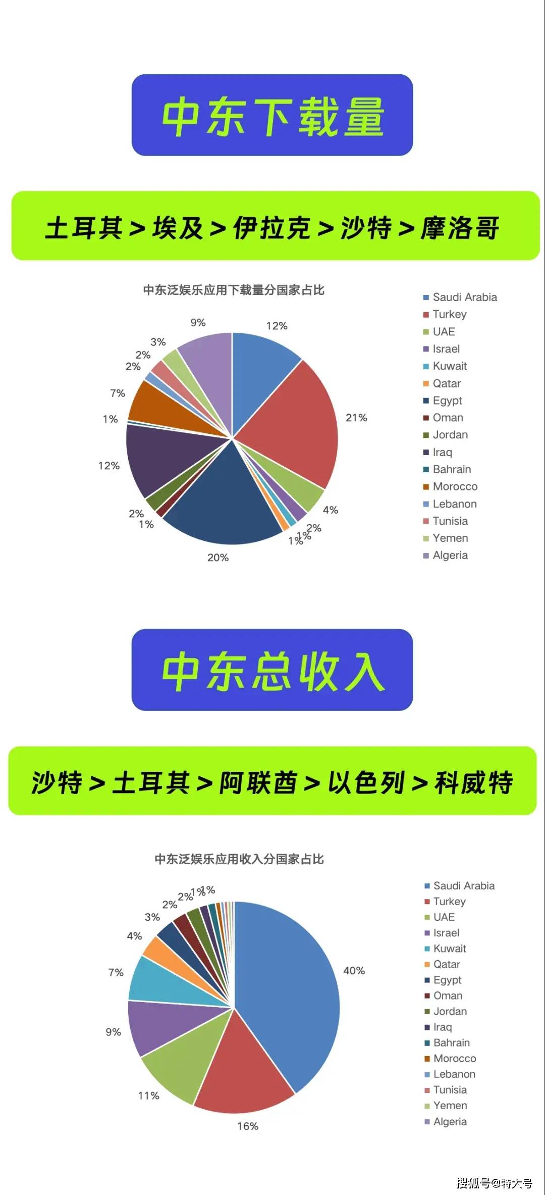 🌸消费日报网 【澳门王中王论坛开奖资料】_娱乐连连看：刘诗诗、朱一龙、戚薇、檀健次、刘涛、赖美云