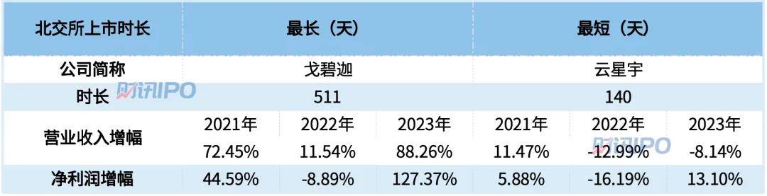 🌸顶端新闻【澳门一肖一码一必开一肖】|三年拿下IPO，极氪加速跑背后的长期主义  第1张