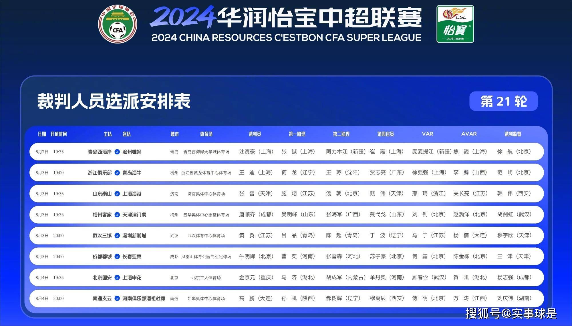 影音先锋：黄大仙一肖一码100准2023澳门-中超第25轮五佳球 | 李提香大师级传球，田玉达头球补射绝杀