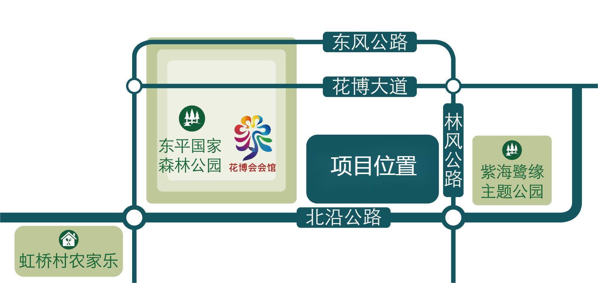 上海崇明《宏宇·崇林花海》欢迎你-首页网站，精装不限购