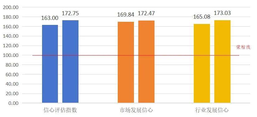 上半年南大堡市场蔬果指数波动与趋势概览(图12)