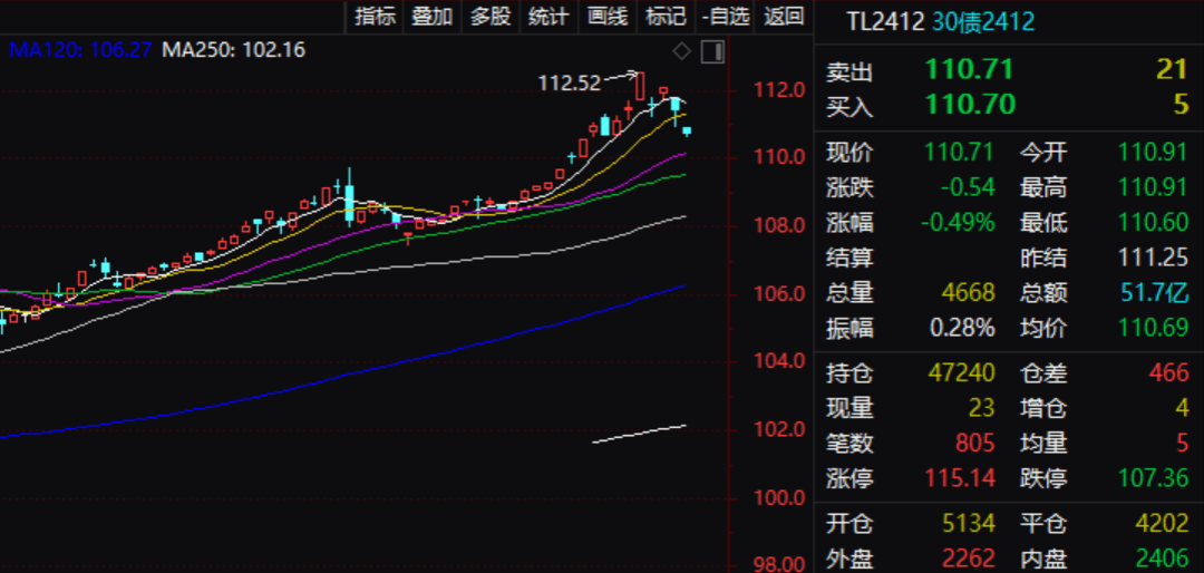 刚刚，人民币突然直线拉升！日元大幅升值之后，投资者正将注意力转向人民币