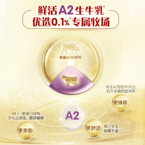 益生菌奶粉有哪些品牌？金领冠珍护铂萃表现突出