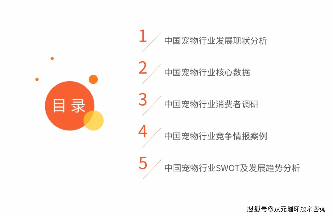 20242025年中国宠物行业运行状况及消费市场监测报告(图2)