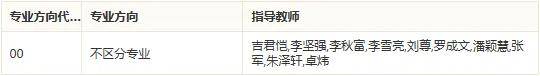 【超全整理】2025深圳大学考研最新参考书目考试科目变化全盘点！