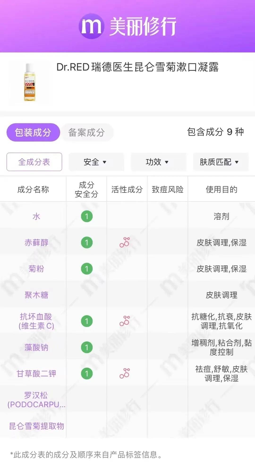 单店估值10亿的美妆集合店入局宠物赛道了(图6)