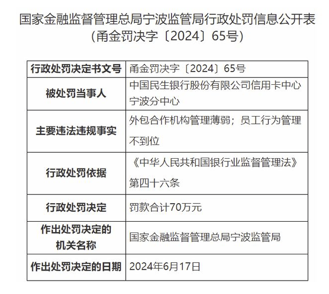 民生银行深陷多重危机：违规融资受罚，股东财务困境加剧，业绩与净息差跌谷底