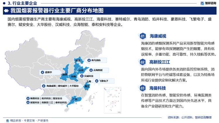 中国烟雾报警器行业上下游产业链分析市场需求预测报告（智研咨询发布）(图4)