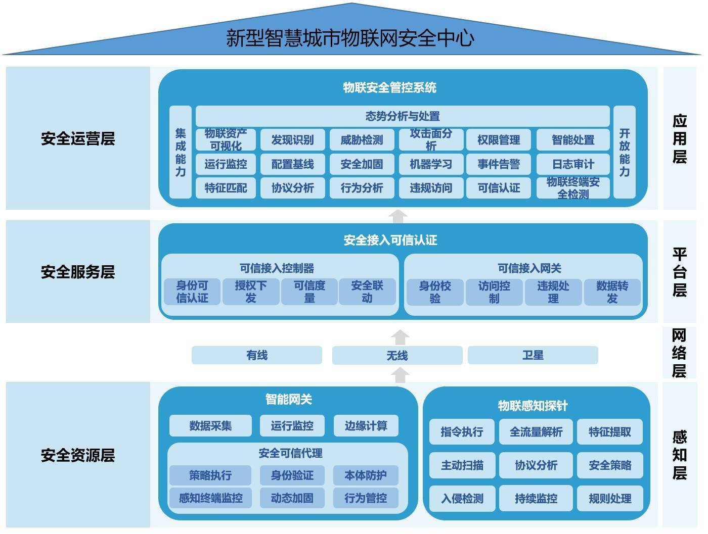 🌸封面新闻【新澳门资料大全正版资料2024年免费】_依托太原“无废城市”建设 我省推动再生资源利用产业集聚发展  第1张