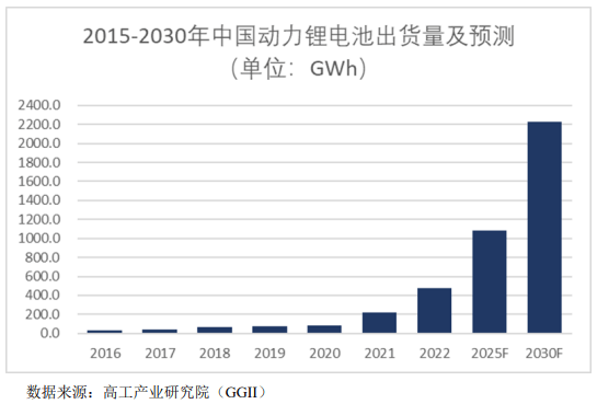 小米：2023澳门精准一肖100准-中超控股(002471.SZ)孙公司拟投建航空航天发动机及燃气轮机高端零部件制造项目扩能第一期